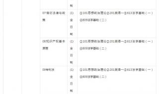 天津工业大学分数线