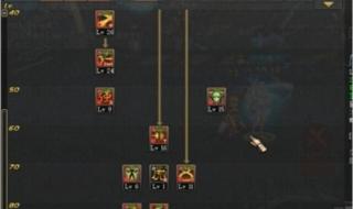 dnf武神刷图