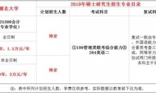 湖北专升本考试时间